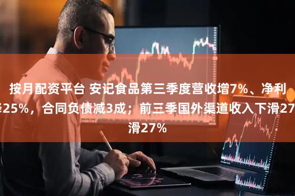 按月配资平台 安记食品第三季度营收增7%、净利降25%，合同负债减3成；前三季国外渠道收入下滑27%