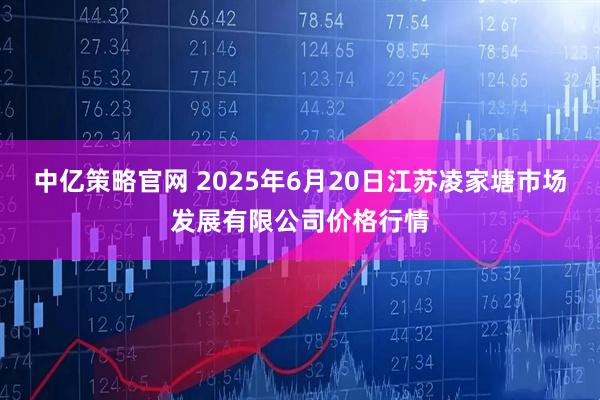 中亿策略官网 2025年6月20日江苏凌家塘市场发展有限公司价格行情