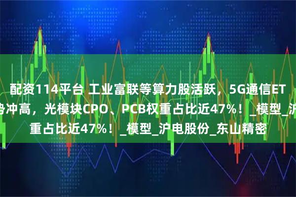 配资114平台 工业富联等算力股活跃，5G通信ETF（515050）强势冲高，光模块CPO、PCB权重占比近47%！_模型_沪电股份_东山精密